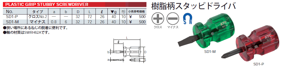KTC-SD1-P] 樹脂柄スタッビドライバー (プラス #2) - マスヤマ オンラインツールショップ
