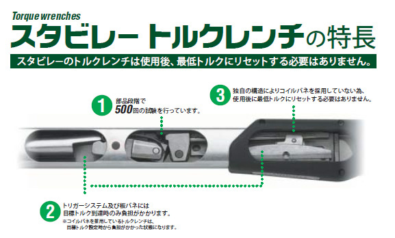 �X�^�r���[�g���N�����`